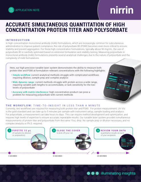 mAb quantification — document preview