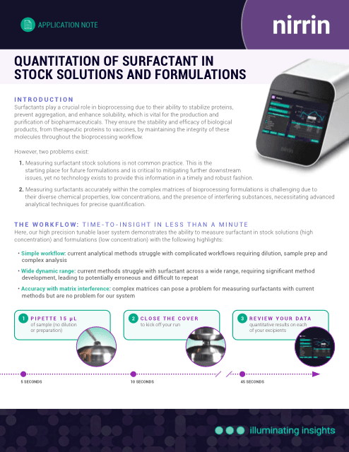 Surfactant monitoring — document preview