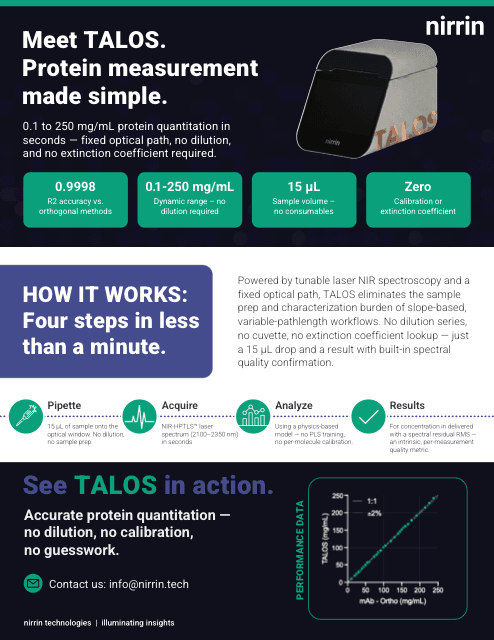 TALOS™ — Product overview — document preview